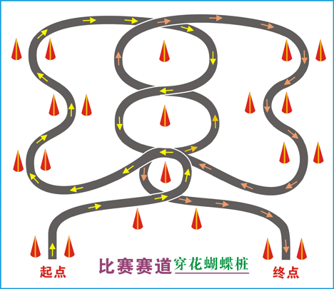 點(diǎn)擊瀏覽下一頁(yè)