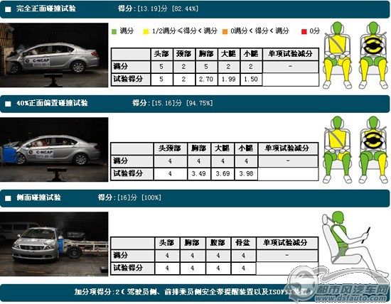 點擊瀏覽下一頁