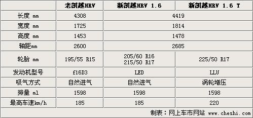 點擊瀏覽下一頁