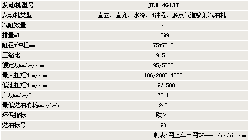 點擊瀏覽下一頁