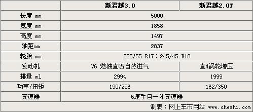 點擊瀏覽下一頁