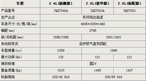 點擊瀏覽下一頁