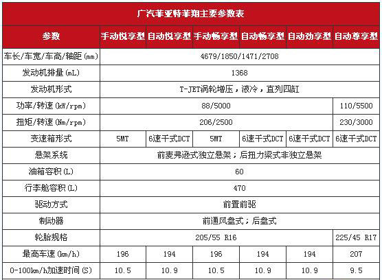 點擊瀏覽下一頁