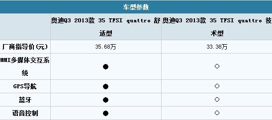 點(diǎn)擊瀏覽下一頁