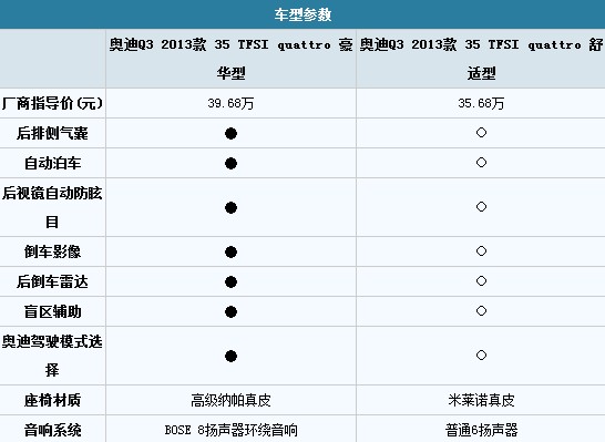 點(diǎn)擊瀏覽下一頁