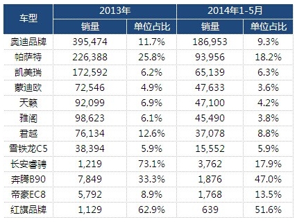 點擊瀏覽下一頁